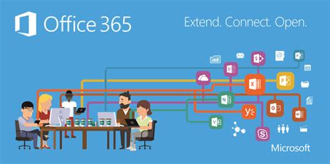 office 365 for voluntary organisations|How not.
